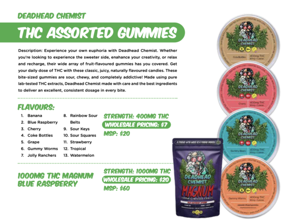 THC ASSORTED GUMMIES